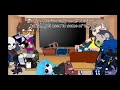 fandoms react to undertale put on x2 speed part 1 8 desc