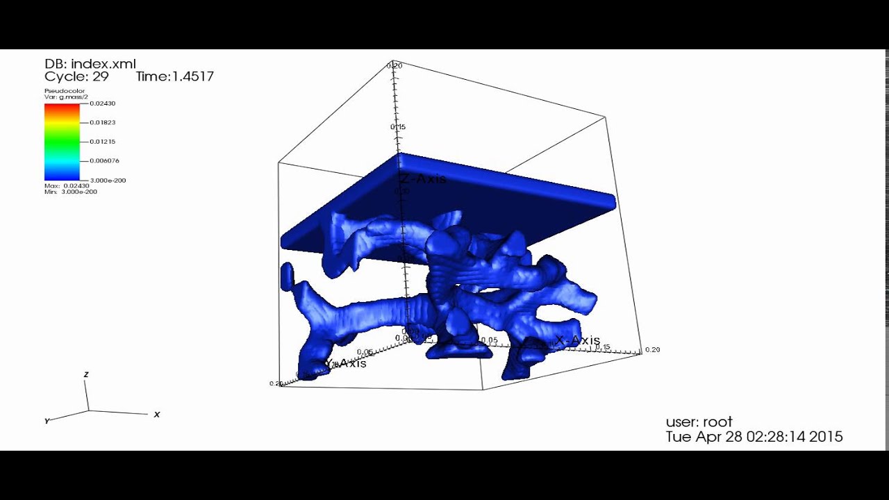 Material Point Method Simulation Foam Compaction Youtube