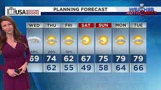 Local 10 Weather Video Forecast: 01/22/25 Morning Edition