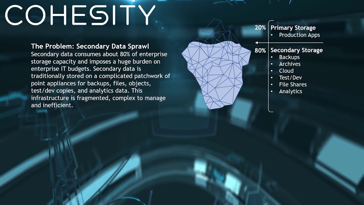 Introducing The Ethosystem Youtube