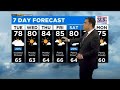 Chicago First Alert Weather: Isolated shower