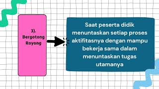 KONEKSI ANTAR MATERI MODUL 1.3_VISI GURU PENGGERAK