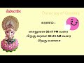 tamil panchangam january 15 2025 today panchangam இன்றைய பஞ்சாங்கம்