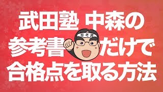 参考書だけで京都産業大学で合格点を取る方法