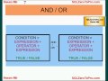 SQL Logical Operators - PART 1 - SQL LESSON 10