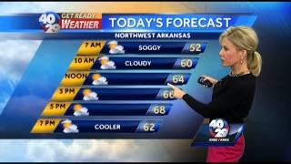 Laura's Weather Webcast Sept. 13th