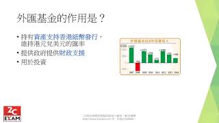 外匯基金的介紹和其作用 Introduction of the Exchange Fund and its role