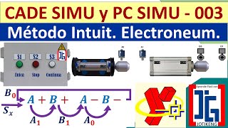 CADe SIMU y PC SIMU || Método Intuitivo || Electroneumática