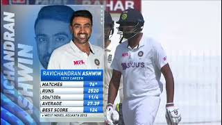 Ravichandran Ashwin century highlights India vs England 2and test day 3 highlights