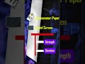 seismometer secrets how we measure earthquakes 🌍 earthquakescience seismology viralscience