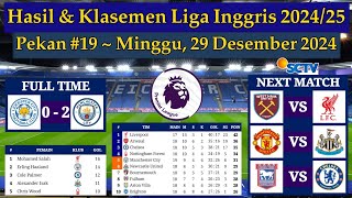 Hasil Liga Inggris Tadi Malam - Leicester City vs Man City - EPL 2024/2025 Pekan 19