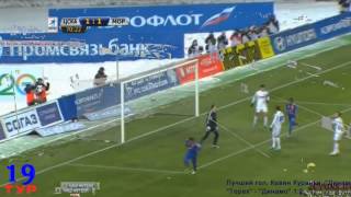 Лучшие голы Чемпионата России по футболу 2012-2013