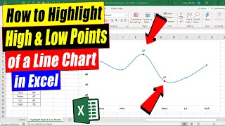 Highlight the High and Low Points of a Chart in Excel