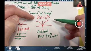 Calc 1, Lec 14B: Introduction to Differentiable \u0026 Non-Differentiable Functions