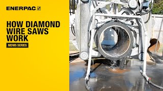 How Diamond Wire Saws Work