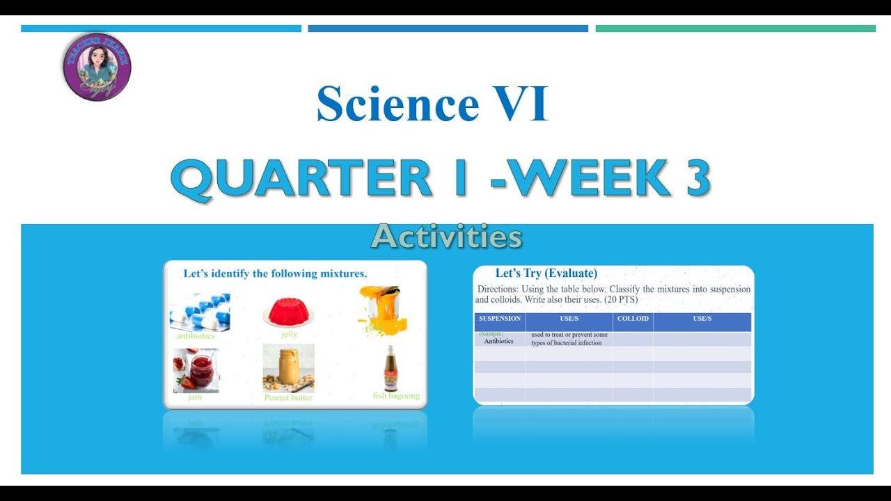 Matatag Science 4 Quarter 1 Week 2