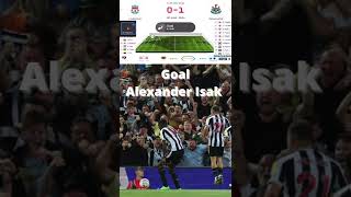 Liverpool vs Newcastle Highlights Alexander Isak New Signing Goal EPL Premier League Commentary