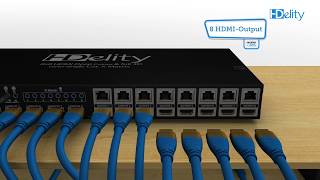 Cablesson HDElity 8x8 CAT5/6 HDMI Matrix