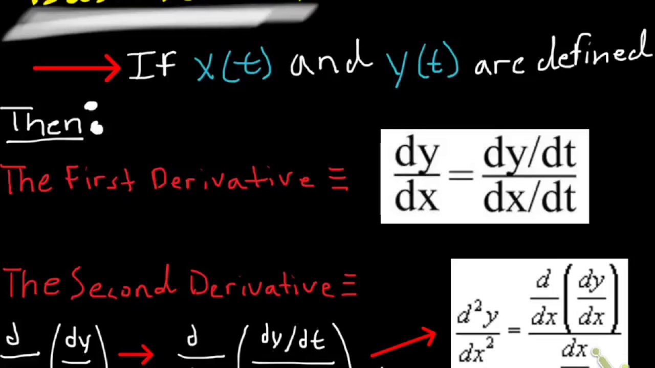 Parametric Calculus Tutorial (BC Practice) - YouTube