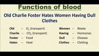 Easy Trick | Mnemonics | 11th | mdcat |  #11th #mdcat #neet #fsc #biology