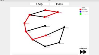 Graph-Demo