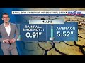 local 10 weather video forecast 12 26 2024 morning edition