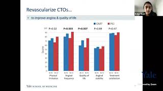 Optimal Management of Chronic Total Occlusions