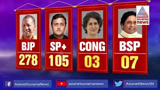 5 States Election Results 2022; Discussion With Political Leaders And Analysts (Part-1)