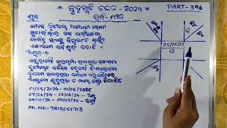 ** ବୃହସ୍ପତି ଚଳନ - 2024 ( ମୀନ ରାଶି ) PART-396