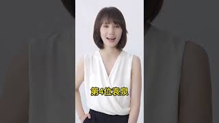 盤點穿旗袍最好看的5位女星，你最喜歡哪位