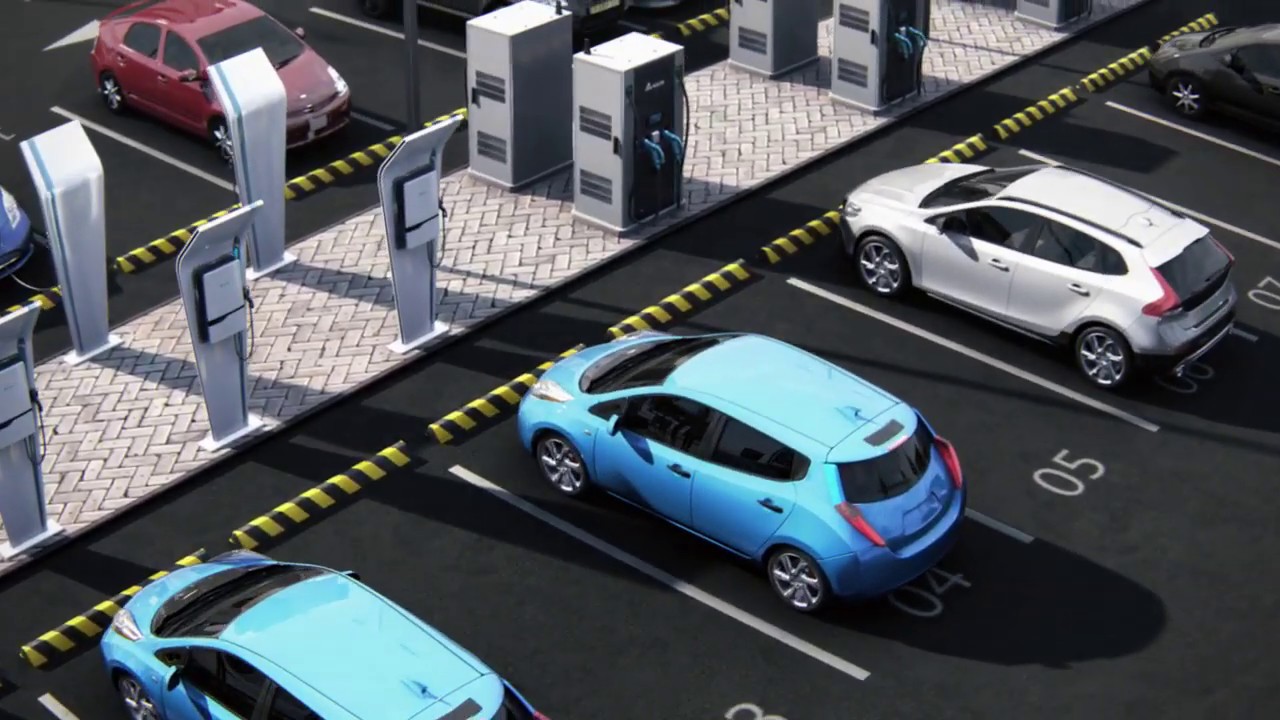 Delta Electronics Iot Based Smart Green Solutions Youtube