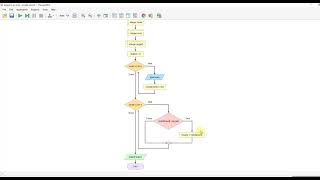 Flowgorithm - Finding the largest value in an array (fixed)