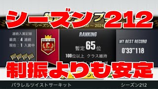 【#超速GP】 超速GPシーズン２１２　制振はいらない、最高速優先！　「今年一のストロングコースですね＾～＾」　【＃１７１４】