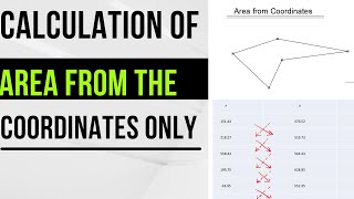 How to calculate area from Coordinates of the points ?