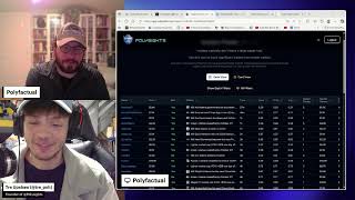 How To Spot Insider Trading on Polymarket