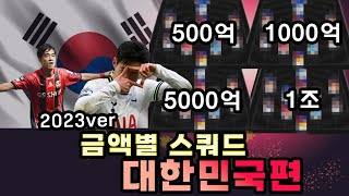 급여 240으로 짠 현메타 가장좋은스쿼드 대한민국 금액별 스쿼드 !! 피파4