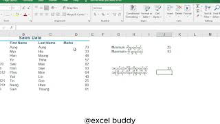 Min, Max, Small, Large function in Excel