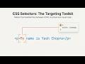 Mastering CSS Selectors: Guide to Element, ID, Class, Universal, & Grouping Selectors @Sawrrabh 