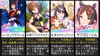 【新シナリオ】2.5周年星3キャラ引換券交換おすすめ最強キャラ15選【プロジェクトL'Arc攻略】