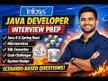 🔔 Infosys Java Developer Interview | 2–7 Years Experience | Java 8 | Spring Boot | Microservices