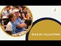 Rule #1 Valuations: Explained