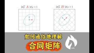 如何通俗地解释合同矩阵