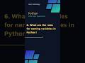 Rules for naming variables in Python | Most asked Python interview question | #pythontutorial