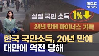 한국 국민소득, 20년 만에 대만에 역전 당해 (2023.03.07/뉴스데스크/MBC)