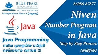 #Niven Number/Harshad number Program in #java determine whether a given number is a #Harshad number