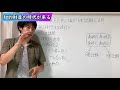 特許は未来を予測して取る！分割出願も活用！ 特許編