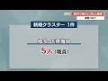 【詳報】新型コロナ高知県で新たに25人感染【高知】 23 03 31 20 05