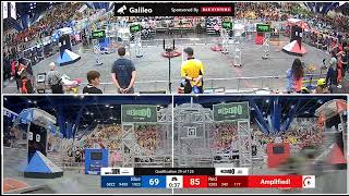 Qualification 29 - 2024 FIRST Championship - Galileo Division sponsored by BAE Systems