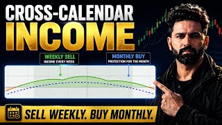 Cross Calendar Strategy