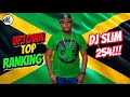 DJ SLIM 254 UPTOWN TOP RANKING ROOTS REGGAE MIX 20th SEPTEMBER